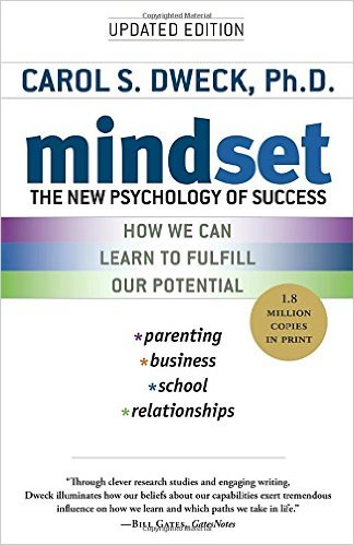 MindsetBook