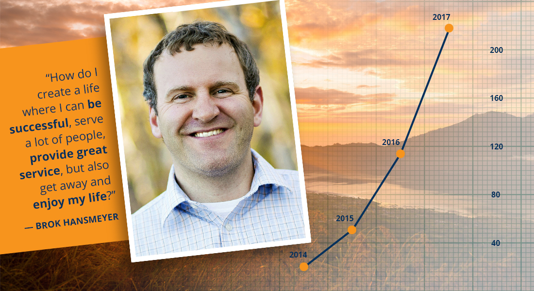 Case Study: 20 Deals to 218 in Just 3 Years! Case Study: 20 Deals to 218 in Just 3 Years! photo