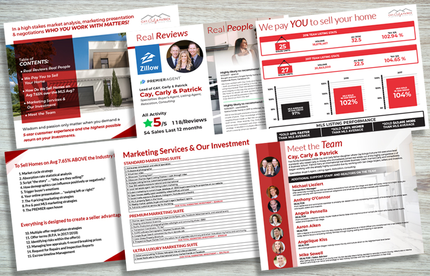 Ways to Master Your Real Estate Listing Presentation