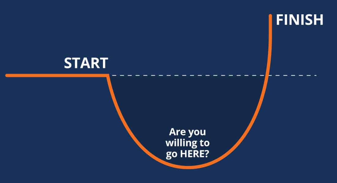 Know the J-Curve to Conquer the Stages of Business Growth