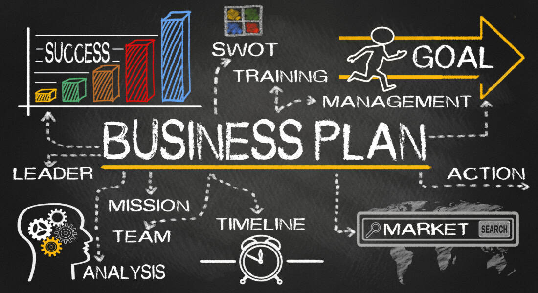 The Foundations of Real Estate Business Planning