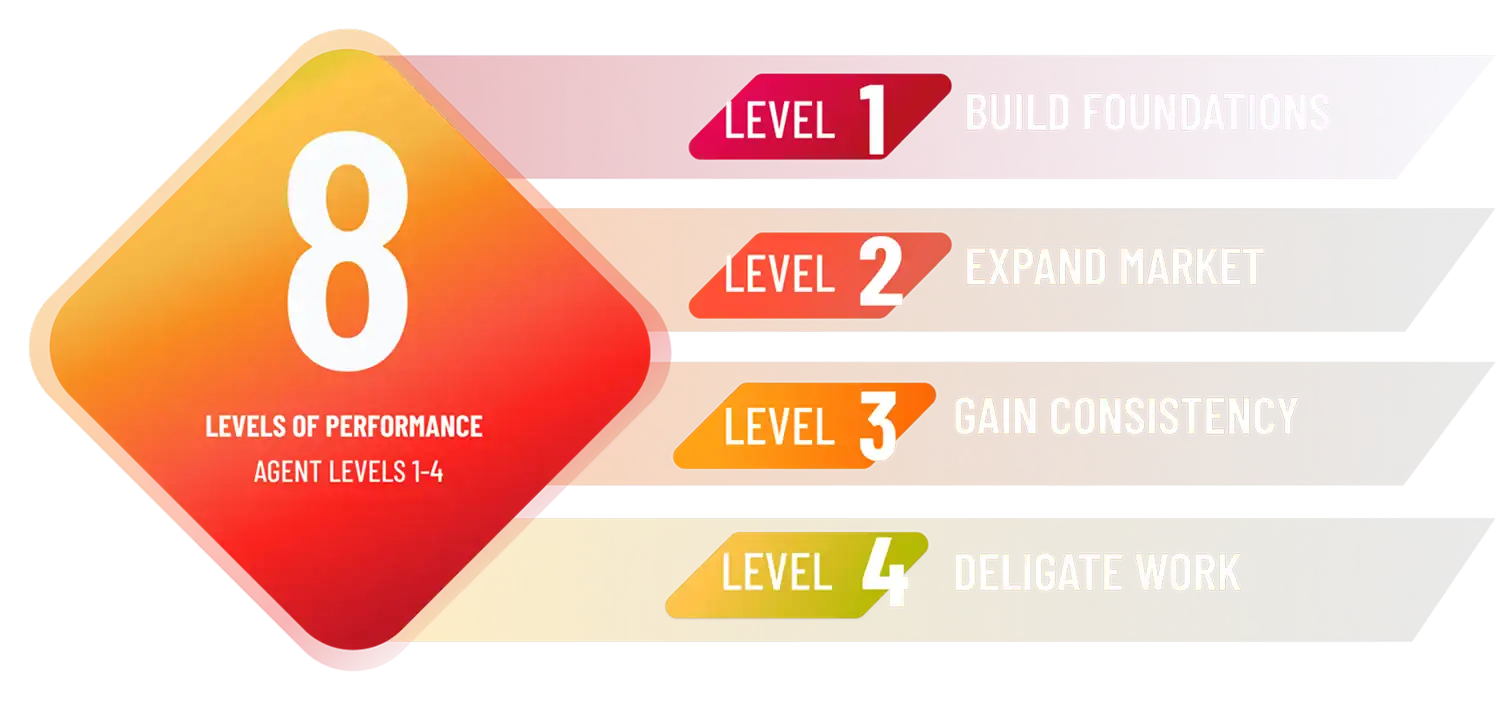 8step_solo_mobile
