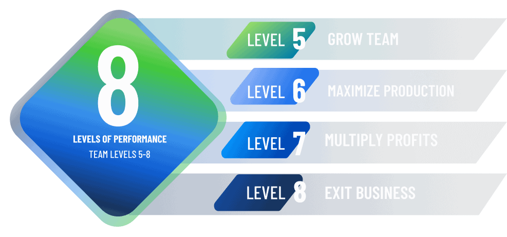 8step_team